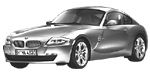 BMW E86 P1025 Fault Code